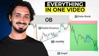 Full Smart Money Concepts Trading Strategy