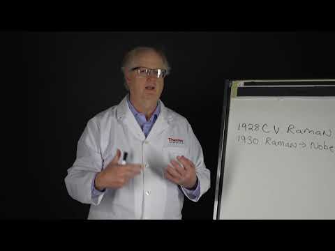 Spectroscopy Academy – Introduction to Raman