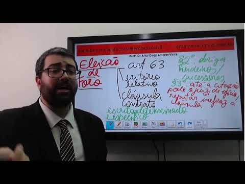 Hipóteses de modificação da competência: Conexão, continência, eleição de foro e inércia do réu
