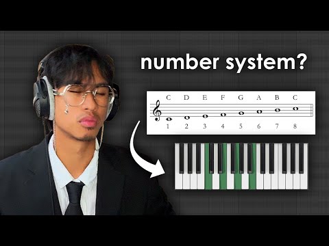 55 minutes of what I know about music theory (unedited)