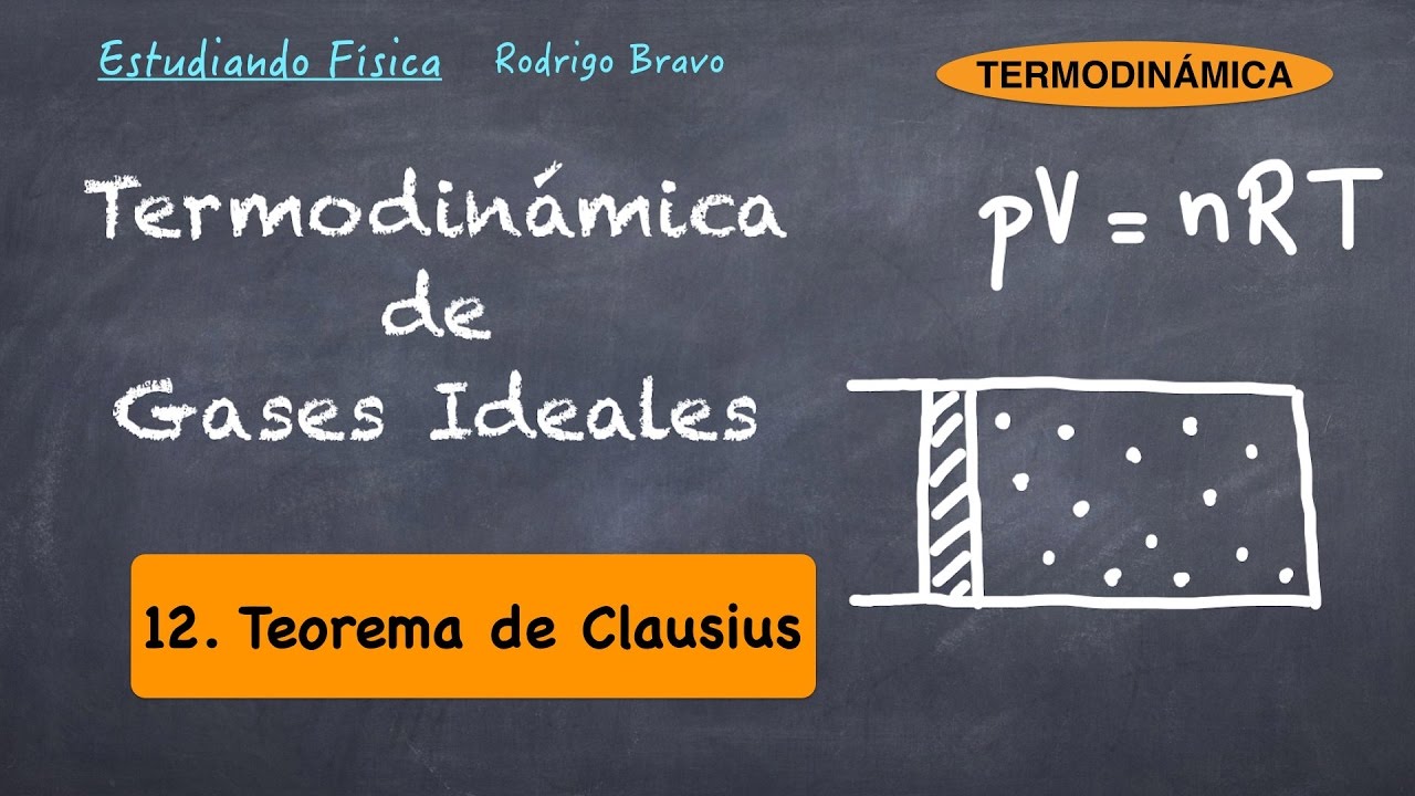 Termodinámica de gases ideales 12 - Teorema de Clausius