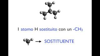 Nomenclatura degli alcani