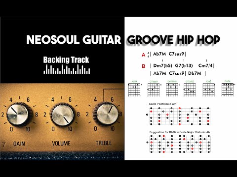 Neosoul Guitar Groove Hip Hop - Backing Track