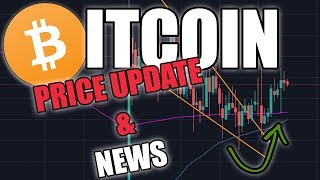 BITCOINNEWS|BTCPRICEUPDATE