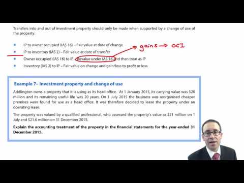 ACCA P2 Investment properties (IAS 40)