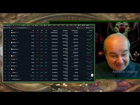 20260103 BCH Moves Up Ahead Of Most Alt Currencies