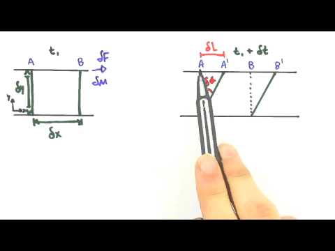 Me Salva! IEF09 - Viscosidade e taxa de deformação