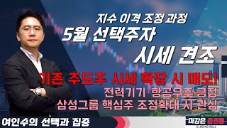 유튜브 썸네일