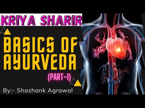 Basics Of Ayurveda (Part-1) || Kriya Sharir || CCIM Based || BAMS 1st Year || Ayurvedic Physiology