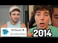 I Watched Every YouTuber's First Video