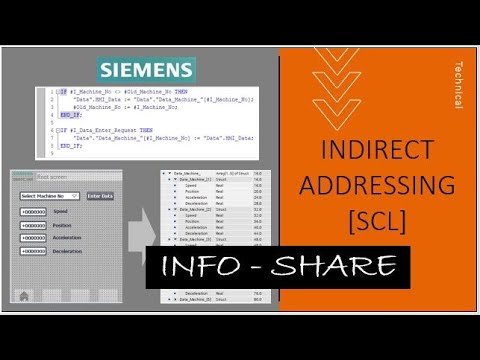 Indirect Addressing in TIA Portal with SCL