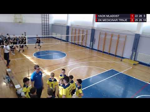 1.4.2022., PH MALA ODBOJKA, GRUPA B, HAOK MLADOST - OK MEDICINAR TRNJE