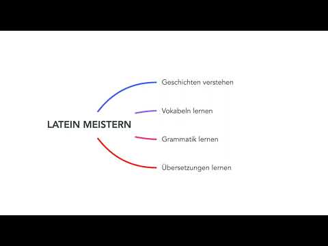 So meisterst du das Fach Latein in der Schule! Darauf kommt es wirklich an!