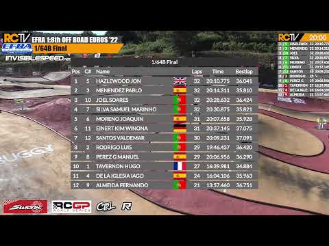 EFRA 1/8th IC Buggy Euros 2022 - Friday  - Lower Finals