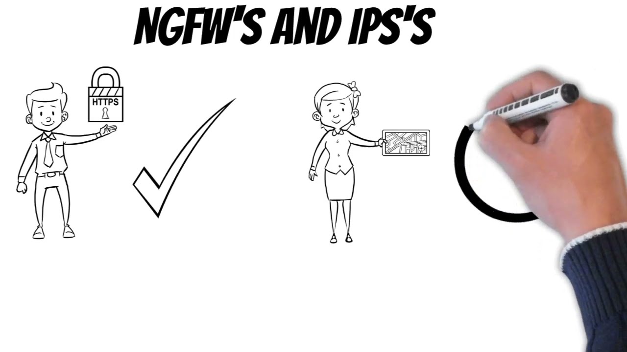 CCNA X NGFW | What You Need to Know