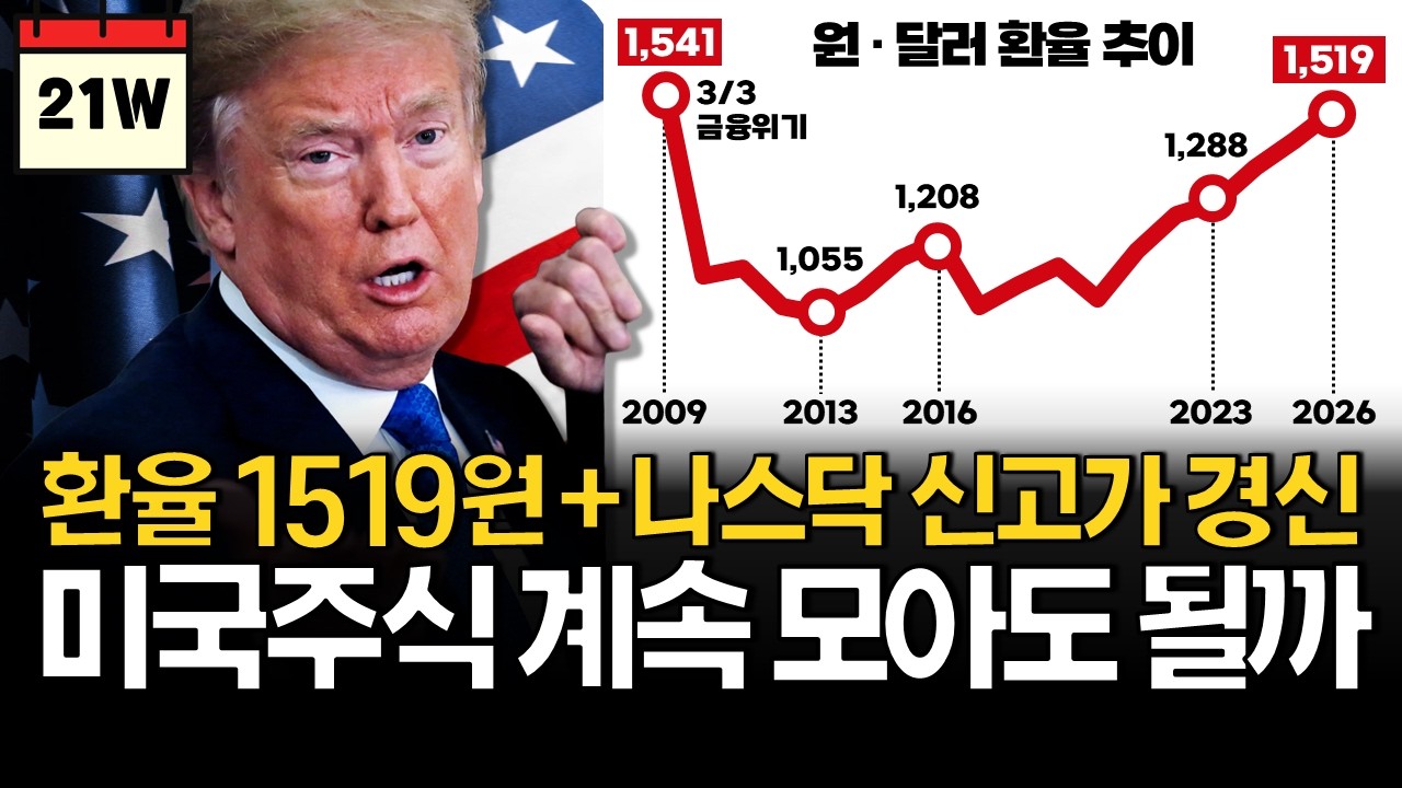 환율 1,519원! 지금은 미국주식 모을 때가 아니다?