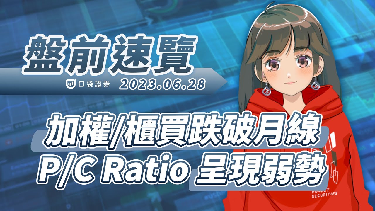 2023.6.28 星期三 -加權/櫃買跌破月線,P/C Ratio呈現弱勢!