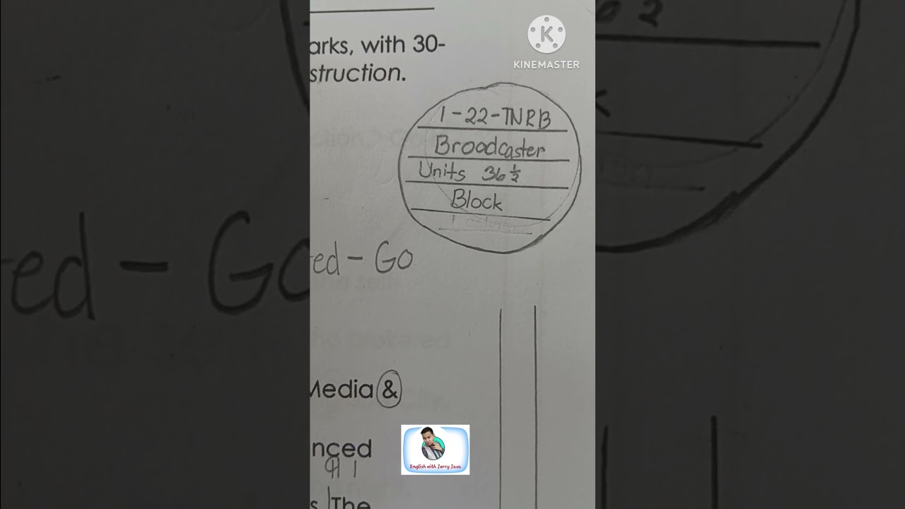 Copyreading Instructions #CRHW #Copyreading #CopyreadingInstructions