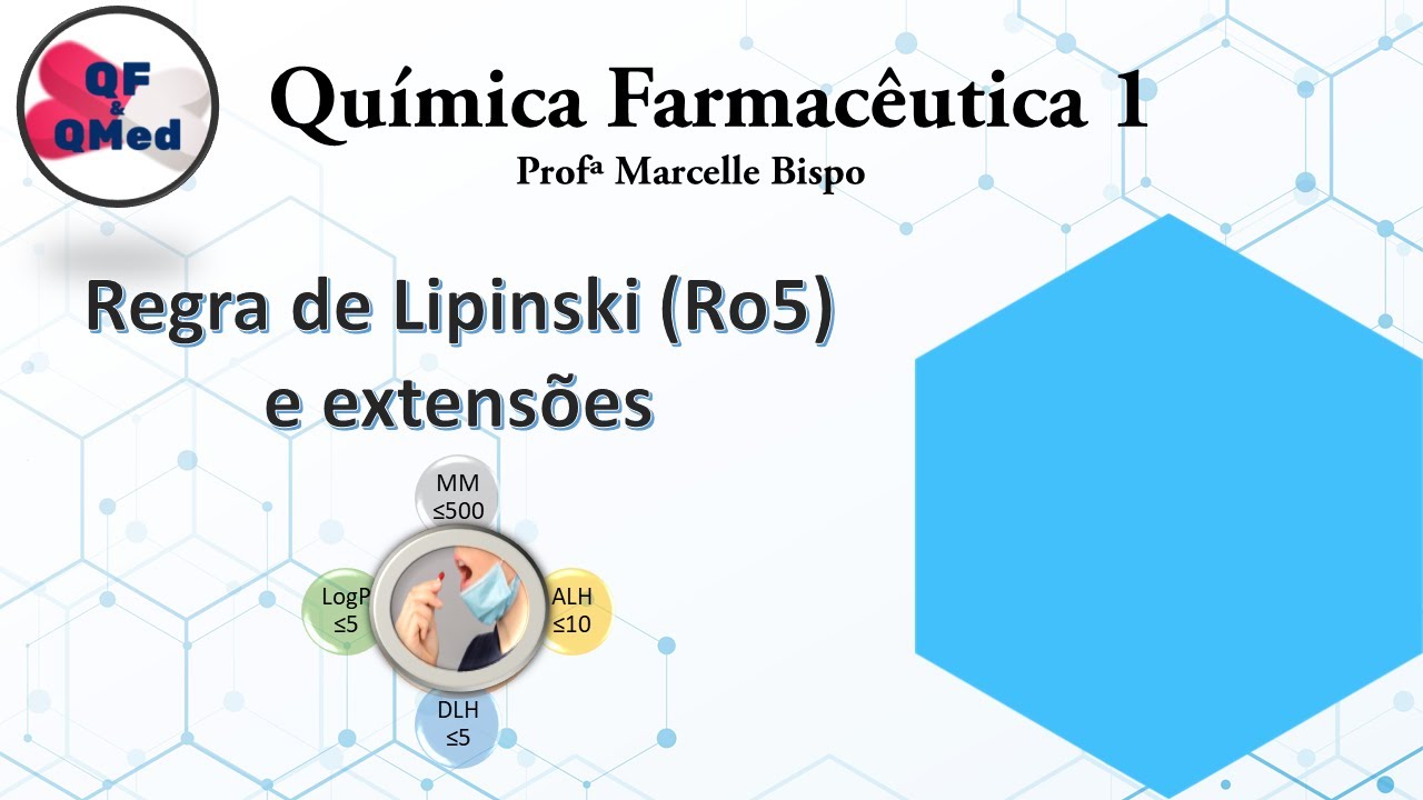 Regra dos Cinco e suas extensões para análise de drug-likeness