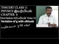 12 Physics Gravitation Variation Of G With Altitude Class 11 Chapter 6