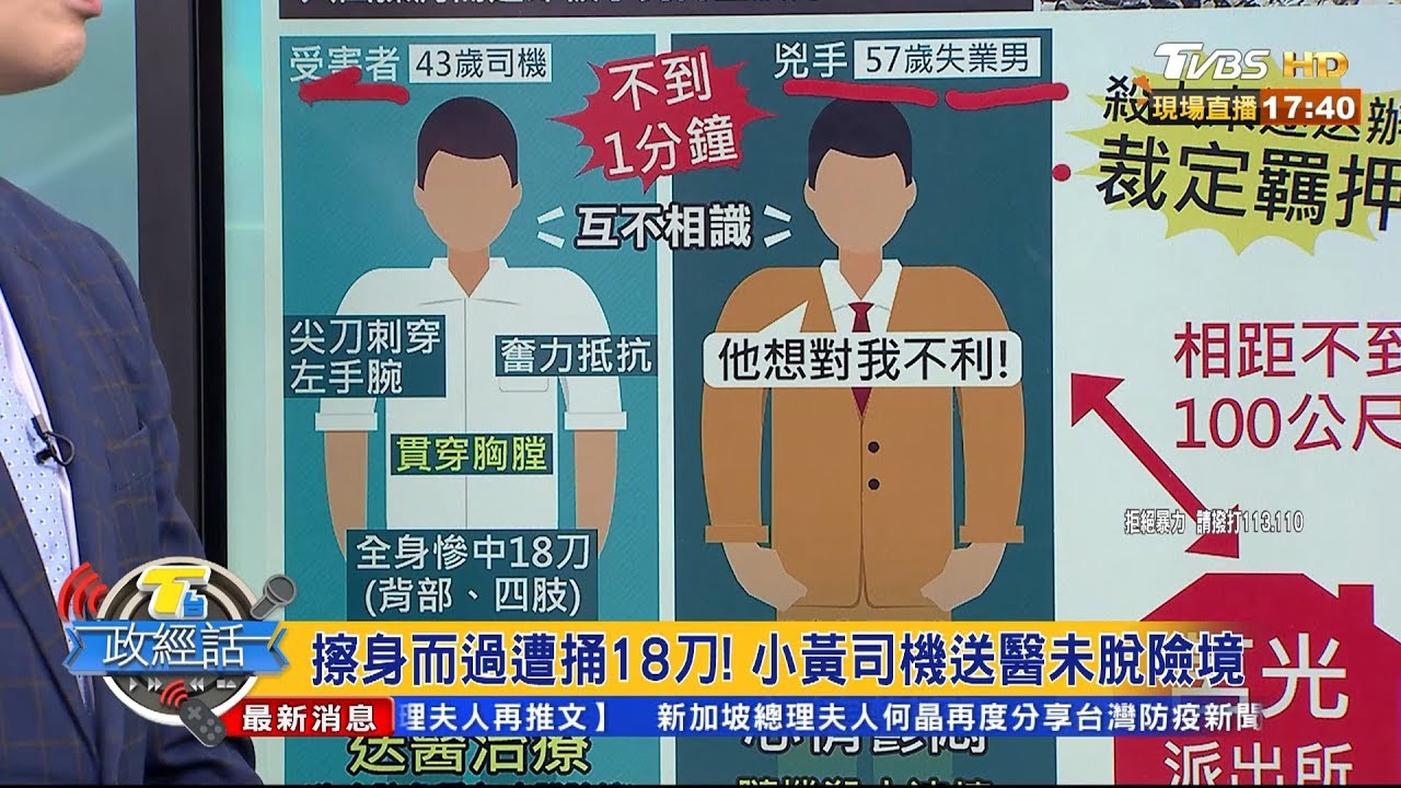 一個月內連3起隨機殺人 羅友志:恐因疫導致壓力大
