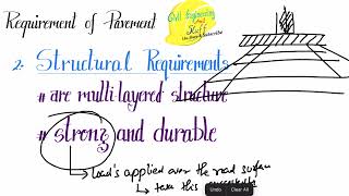 Objective, Function and type of Pavements | Basic Introduction