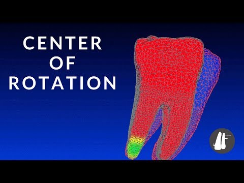 Center of Rotation | Essential Biomechanics