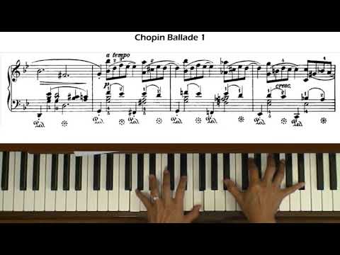 Chopin Ballade No. 1 in G minor Op. 23 Piano Tutorial Part I