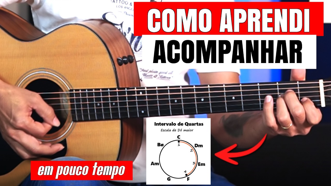 Foi assim que APRENDI ACOMPANHAR MUSICAS e outros Músicos - Prof.  Sidimar Antunes