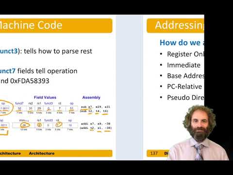 DDCA Ch6 - Part 18: Decoding Machine Language & Addressing Operands