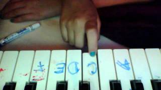 How to play Girls ~ Beastie Boys on the piano! *read discription!*