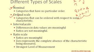 Basic Statistical Calculations in Predictive Analytics