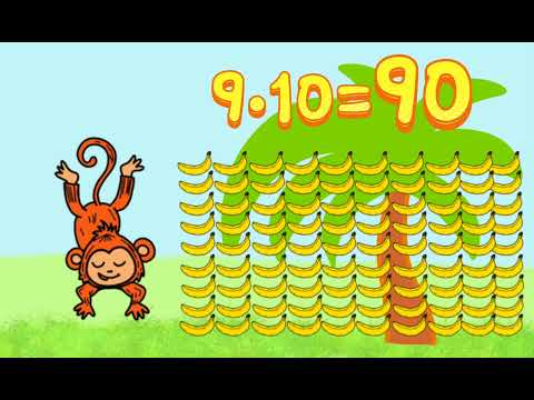 Таблиця множення на 9