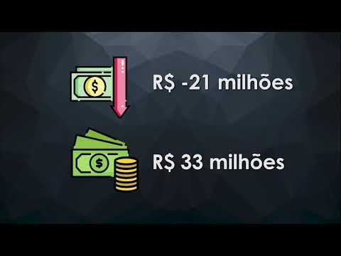 PLANTÃO TJ UFSC 28/04/20 - IRREGULARIDADES NA COMPRA DE RESPIRADORES EN SANTA CATARINA