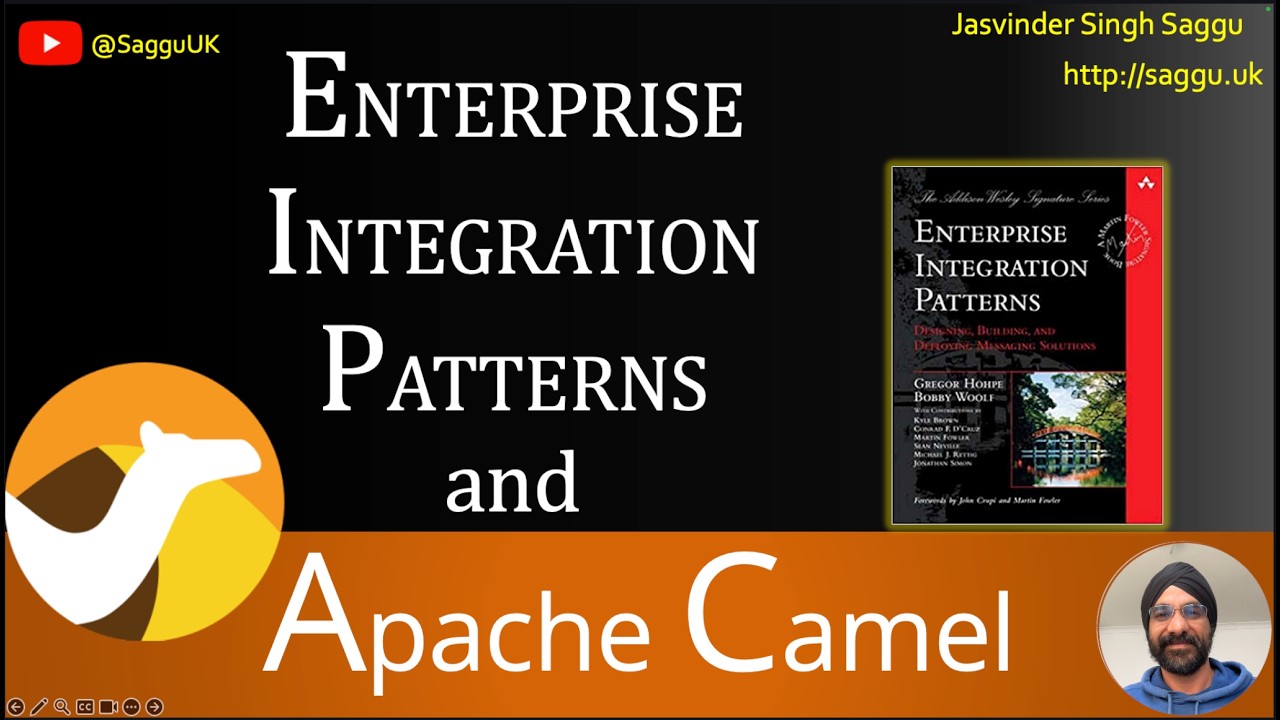 Enterprise Integration Patterns (EIP) | What is Apache Camel and how to use it?