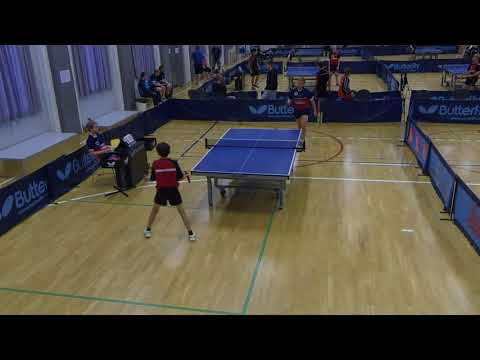 180526 DrDiv, Albert Wolfsberg - Malthe Hansen