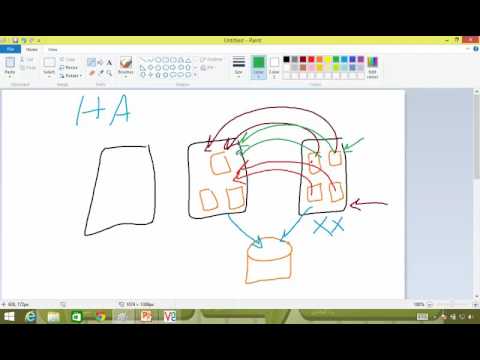 22  Introduction to vSphere High Availability HA