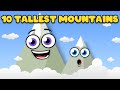 10 Tallest Mountains On Earth KLT Geography