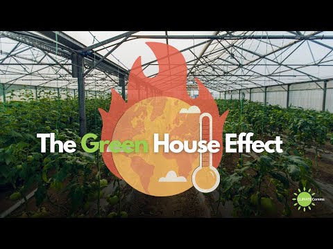 Explaining the Greenhouse effect in the context of the Climate Crisis