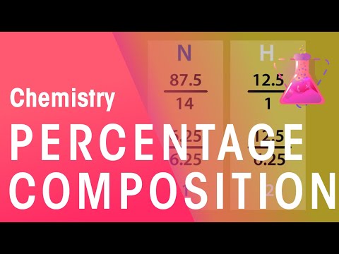 Empirical Formulae From Percentage Composition | Chemical Calculations | Chemistry | FuseSchool Video