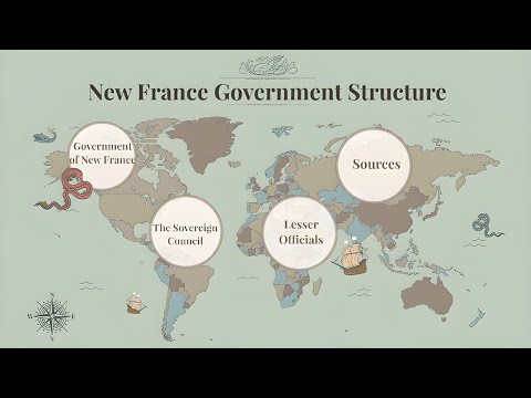 New France colonial Government under the French Crown 1663-1763