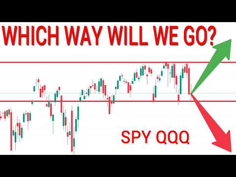 🤔A TRADE SET UP IS COMING! SPY QQQ. Stock Market Technical Analysis.