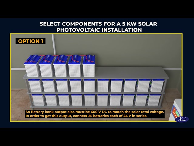 prepare bill of material for a 5kw solar photovoltaic installation