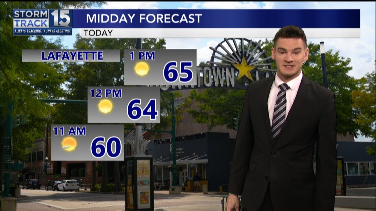 Cooler and Drier Today, Rain Chances Return Soon