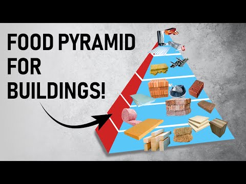 5 things to consider when choosing Building Materials