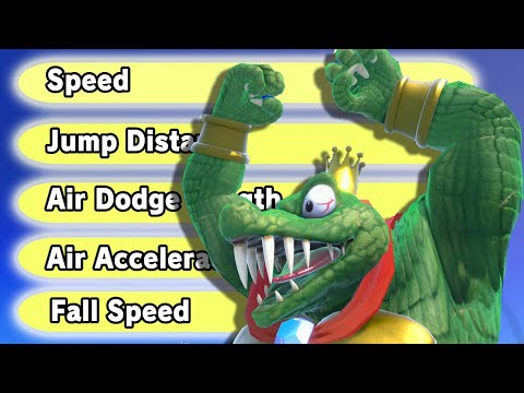 Smash but Bottom Tiers have MAXED OUT Stats