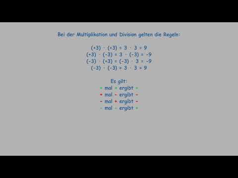 Rechnen mit Vorzeichen