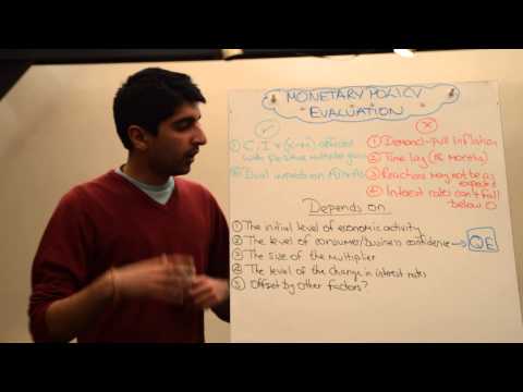 Y1/IB 32) Monetary Policy Evaluation