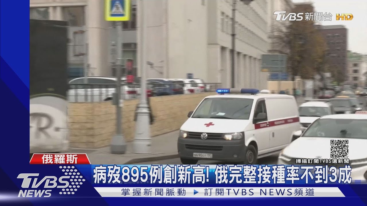 病歿895例再創俄羅斯新高! 完整接種率不到三成