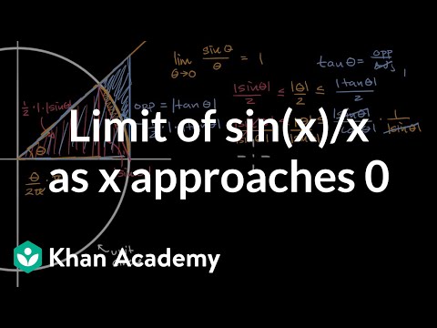 Limit Of Sin X X As X Approaches 0 Video Khan Academy